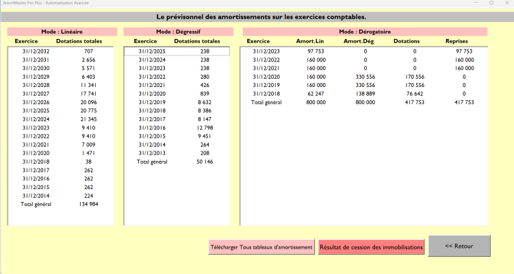 Capture d'écran du logiciel amortissement : tableau Excel automatisé pour calcul des amortissements. 